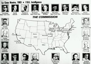 Commissione Cosa Nostra Americana